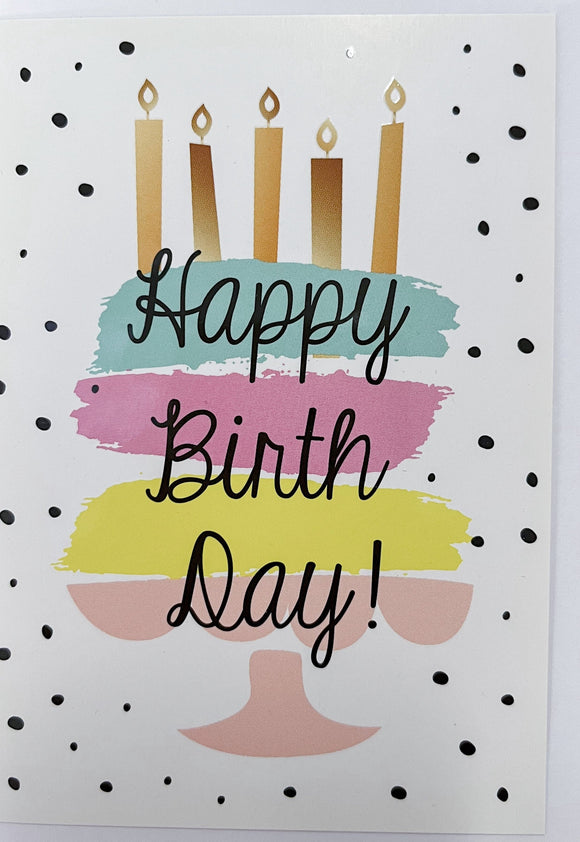 Card Small  |  Happy Birthday Cake